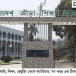 BKSP Job Circular 2026: Recruitment for 8 Posts Including Teachers and Engineers (Deadline Feb 12)